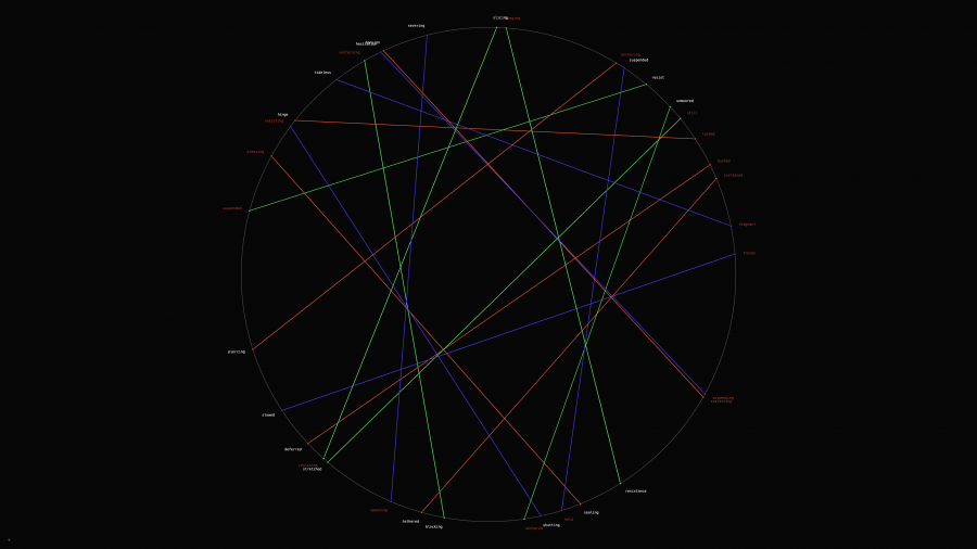 Residues and Musical Response